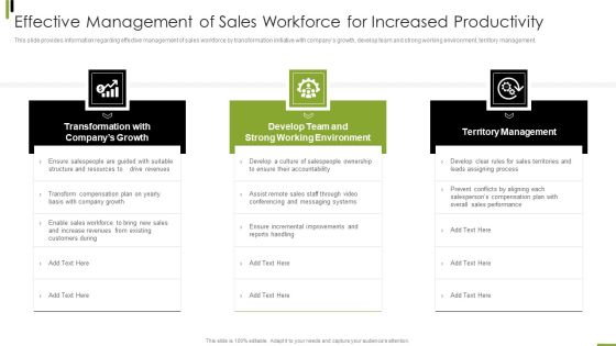 B2B Sales Framework Playbook Effective Management Of Sales Workforce For Increased Productivity Designs PDF