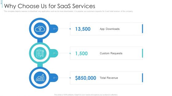 B2B Web Hosted Software Investor PPT Why Choose Us For Saas Services Brochure PDF