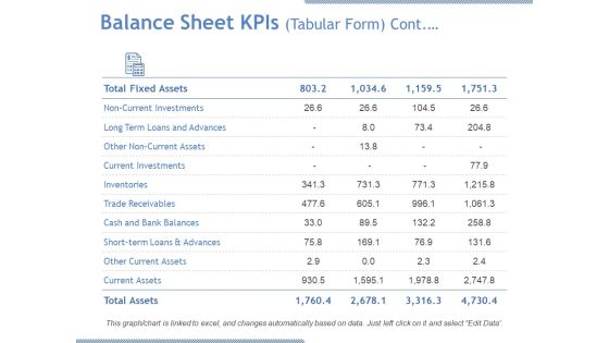 Balance Sheet Kpis Tabular Form Continuous Ppt PowerPoint Presentation Model Graphic Images Balance Sheet Kpis Tabular Form Continuous Ppt PowerPoint Presentation Model Graphic Images