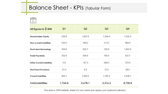 Balance Sheet Kpis Tabular Form Ppt PowerPoint Presentation Pictures Gridlines Balance Sheet Kpis Tabular Form Ppt PowerPoint Presentation Pictures Gridlines
