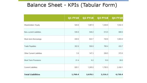 Balance Sheet Kpis Tabular Form Ppt PowerPoint Presentation Show Icons Balance Sheet Kpis Tabular Form Ppt PowerPoint Presentation Show Icons