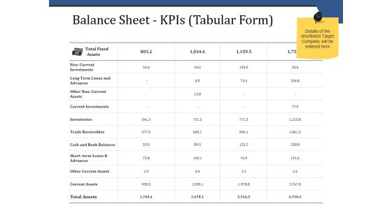 Balance Sheet Kpis Tabular Form Template 2 Ppt PowerPoint Presentation Icon Clipart Balance Sheet Kpis Tabular Form Template 2 Ppt PowerPoint Presentation Icon Clipart
