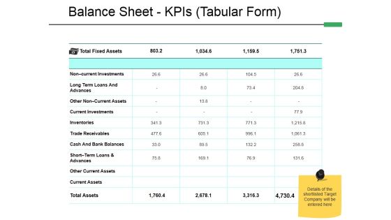 Balance Sheet Kpis Tabular Form Template 2 Ppt PowerPoint Presentation Styles Model Balance Sheet Kpis Tabular Form Template 2 Ppt PowerPoint Presentation Styles Model