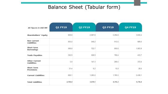 Balance Sheet Tabular Form Ppt PowerPoint Presentation Ideas Samples Balance Sheet Tabular Form Ppt PowerPoint Presentation Ideas Samples