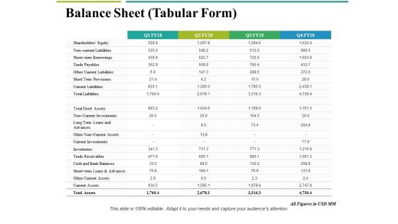Balance Sheet Tabular Form Ppt PowerPoint Presentation Professional Graphic Tips Balance Sheet Tabular Form Ppt PowerPoint Presentation Professional Graphic Tips