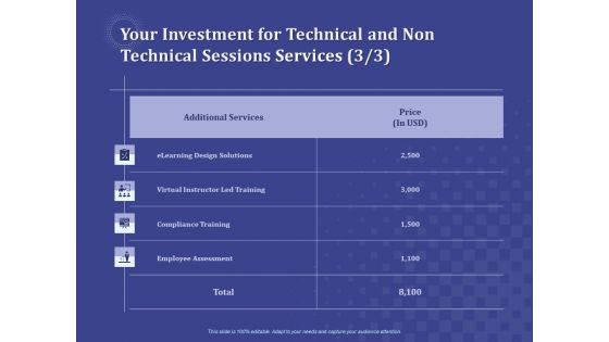 Balancing Skill Development Your Investment For Technical And Non Technical Sessions Services Price Inspiration PDF Balancing Skill Development Your Investment For Technical And Non Technical Sessions Services Price Inspiration PDF