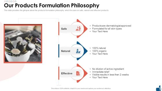 Beauty And Personal Care Fundraising Pitch Deck Our Products Formulation Philosophy Infographics PDF Beauty And Personal Care Fundraising Pitch Deck Our Products Formulation Philosophy Infographics PDF