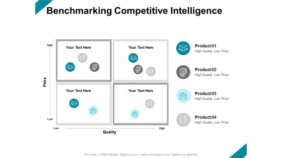 Benchmarking Competitive Intelligence Ppt PowerPoint Presentation Styles Example File