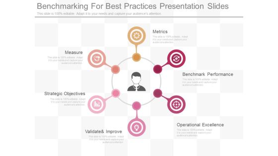 Benchmarking For Best Practices Presentation Slides