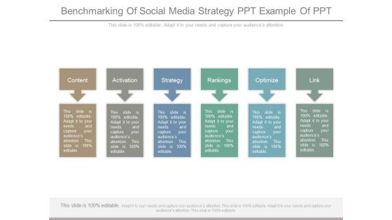 Benchmarking Of Social Media Strategy Ppt Example Of Ppt Benchmarking Of Social Media Strategy Ppt Example Of Ppt