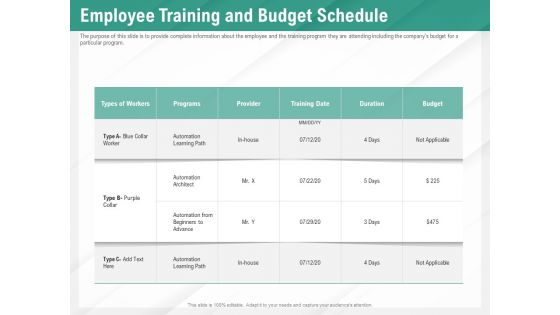 Benefits Of Business Process Automation Employee Training And Budget Schedule Introduction PDF Benefits Of Business Process Automation Employee Training And Budget Schedule Introduction PDF