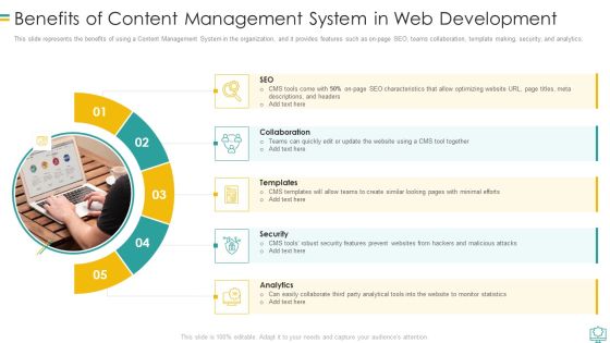 Benefits Of Content Management System In Web Development Graphics PDF Benefits Of Content Management System In Web Development Graphics PDF