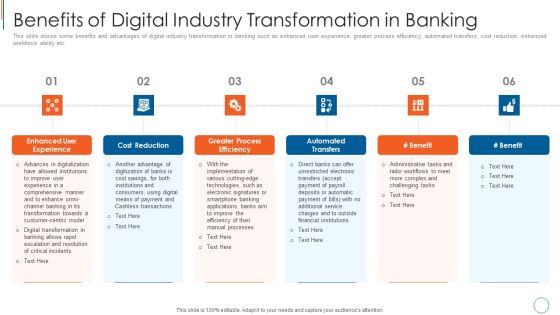 Benefits Of Digital Industry Transformation In Banking Infographics PDF