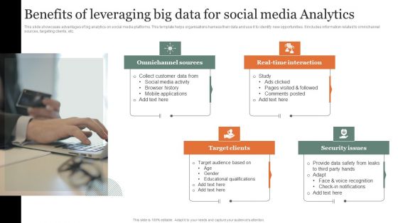 Benefits Of Leveraging Big Data For Social Media Analytics Designs PDF