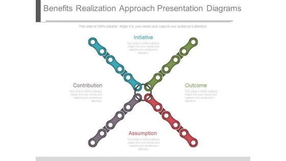 Benefits Realization Approach Presentation Diagrams Benefits Realization Approach Presentation Diagrams