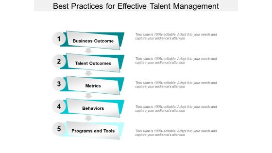 Best Practices For Effective Talent Management Ppt PowerPoint Presentation Styles File Formats Best Practices For Effective Talent Management Ppt PowerPoint Presentation Styles File Formats