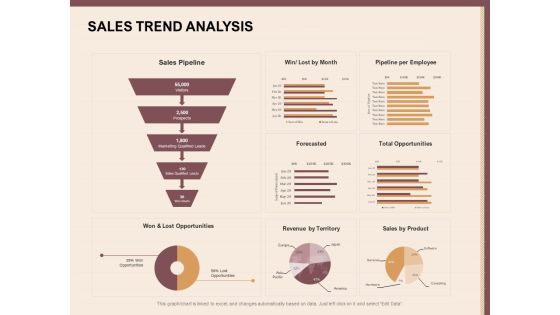 Best Practices For Increasing Lead Conversion Rates Sales Trend Analysis Ppt PowerPoint Presentation Guidelines PDF Best Practices For Increasing Lead Conversion Rates Sales Trend Analysis Ppt PowerPoint Presentation Guidelines PDF