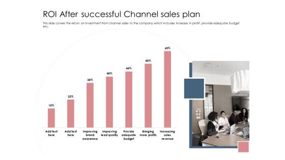 Best Practices Increase Revenue Out Indirect ROI After Successful Channel Sales Plan Themes PDF Best Practices Increase Revenue Out Indirect ROI After Successful Channel Sales Plan Themes PDF