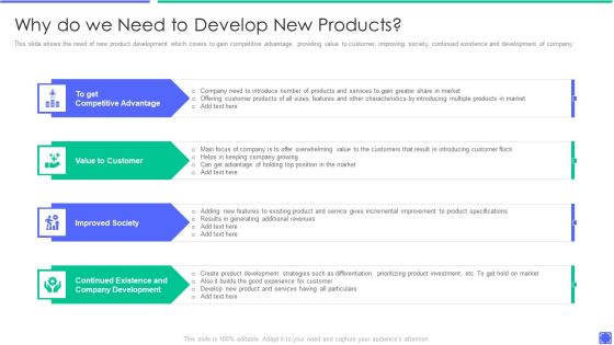 Best Techniques To Enhance New Product Management Efficiency Why Do We Need To Develop Template PDF