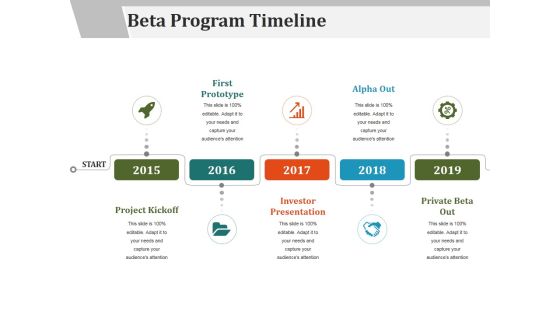 Beta Program Timeline Template 2 Ppt PowerPoint Presentation Infographic Template Skills