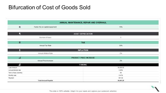 Bifurcation Of Cost Of Goods Sold Ppt Infographic Template Graphic Tips PDF Bifurcation Of Cost Of Goods Sold Ppt Infographic Template Graphic Tips PDF