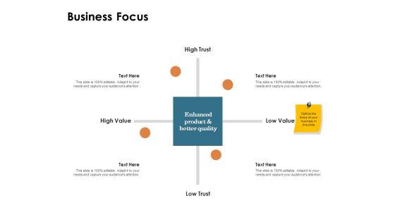 Brand Identity How Build It Business Focus Ppt Icon Good PDF Brand Identity How Build It Business Focus Ppt Icon Good PDF