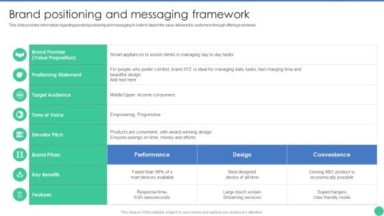 Brand Management To Enhance Brand Positioning And Messaging Framework Icons PDF