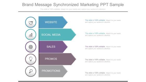 Brand Message Synchronized Marketing Ppt Sample Brand Message Synchronized Marketing Ppt Sample