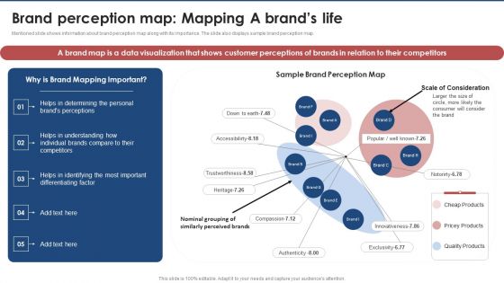 Brand Perception Map Mapping A Brands Life Brand Value Estimation Guide Formats PDF Brand Perception Map Mapping A Brands Life Brand Value Estimation Guide Formats PDF