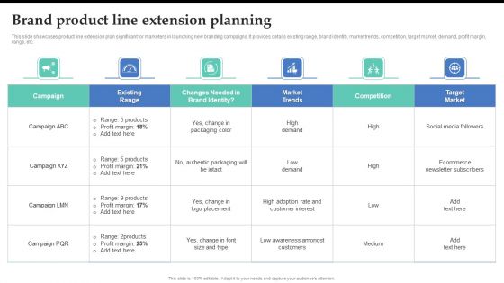Brand Product Line Extension Planning Brand Expansion Strategy Execution Background PDF Brand Product Line Extension Planning Brand Expansion Strategy Execution Background PDF