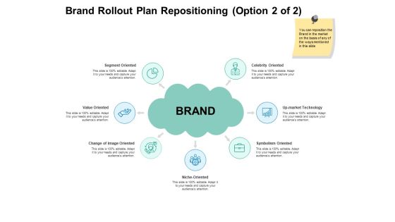 Brand Rollout Plan Repositioning Segment Ppt PowerPoint Presentation Summary Layout Ideas Brand Rollout Plan Repositioning Segment Ppt PowerPoint Presentation Summary Layout Ideas
