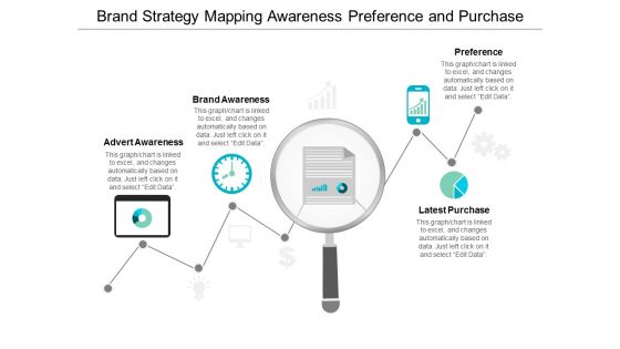 Brand Strategy Mapping Awareness Preference And Purchase Ppt PowerPoint Presentation Outline Slideshow Brand Strategy Mapping Awareness Preference And Purchase Ppt PowerPoint Presentation Outline Slideshow