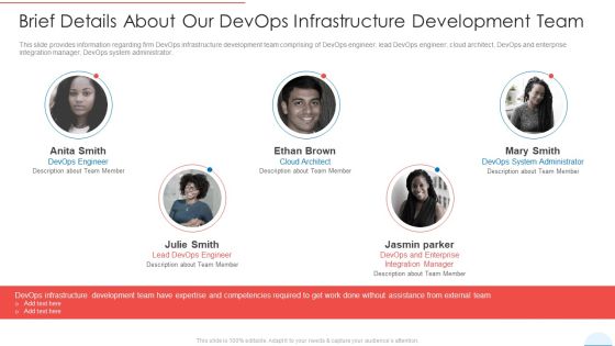 Brief Details About Our Devops Infrastructure Development Team Information PDF Brief Details About Our Devops Infrastructure Development Team Information PDF