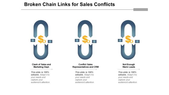Broken Chain Links For Sales Conflicts Ppt PowerPoint Presentation Model Examples PDF