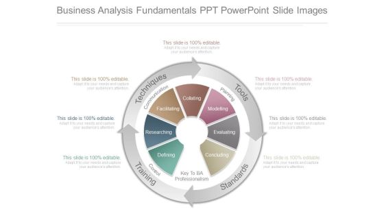 Business Analysis Fundamentals Ppt Powerpoint Slide Images Business Analysis Fundamentals Ppt Powerpoint Slide Images