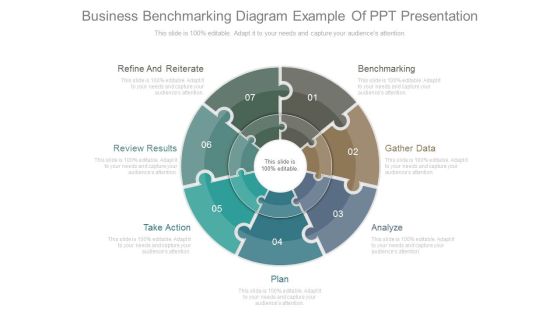 Business Benchmarking Diagram Example Of Ppt Presentation Business Benchmarking Diagram Example Of Ppt Presentation