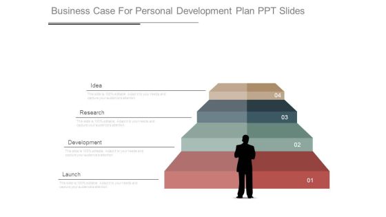 Business Case For Personal Development Plan Ppt Slides Business Case For Personal Development Plan Ppt Slides