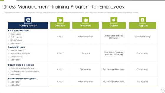 Business Change And Stress Administration Methods Stress Management Training Program For Employees Sample PDF