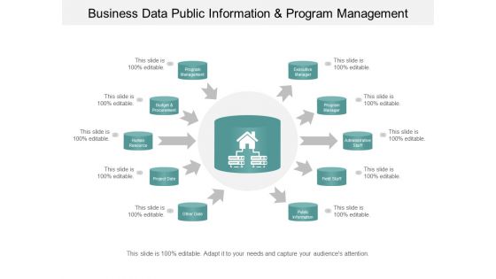 Business Data Public Information And Program Management Ppt PowerPoint Presentation File Deck Business Data Public Information And Program Management Ppt PowerPoint Presentation File Deck