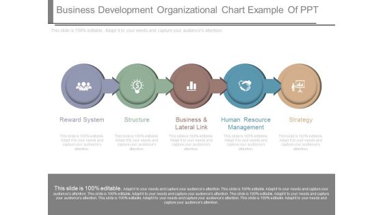 Business Development Organizational Chart Example Of Ppt Business Development Organizational Chart Example Of Ppt