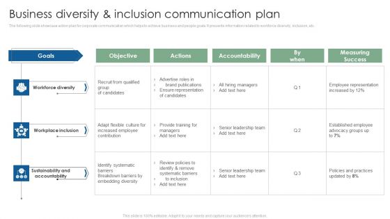 Business Diversity And Inclusion Communication Plan Elements PDF Business Diversity And Inclusion Communication Plan Elements PDF