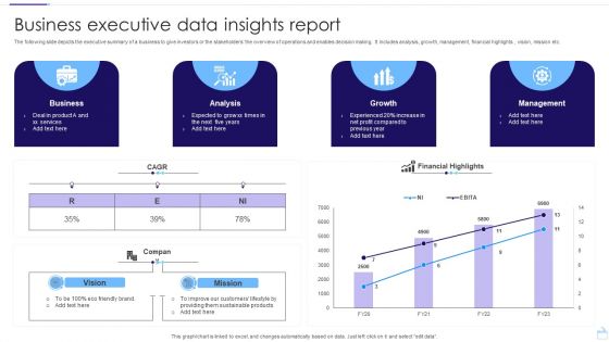 Business Executive Data Insights Report Pictures PDF Business Executive Data Insights Report Pictures PDF