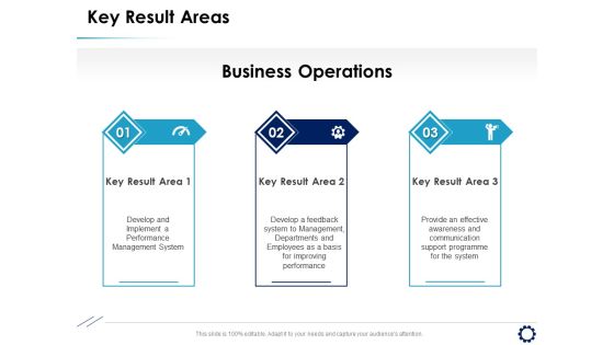 Business Expansion Framework Key Result Areas Ppt Layouts Background Images PDF