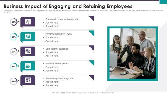Business Impact Of Engaging And Retaining Employees Ppt Inspiration Layout Ideas PDF Business Impact Of Engaging And Retaining Employees Ppt Inspiration Layout Ideas PDF