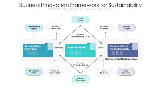 Business Innovation Framework For Sustainability Ppt Professional Graphics PDF Business Innovation Framework For Sustainability Ppt Professional Graphics PDF