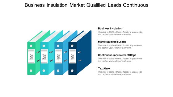 Business Insulation Market Qualified Leads Continuous Improvement Steps Ppt PowerPoint Presentation Icon
