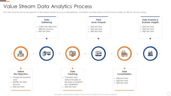 Business Intelligence And Big Value Stream Data Analytics Process Download PDF Business Intelligence And Big Value Stream Data Analytics Process Download PDF