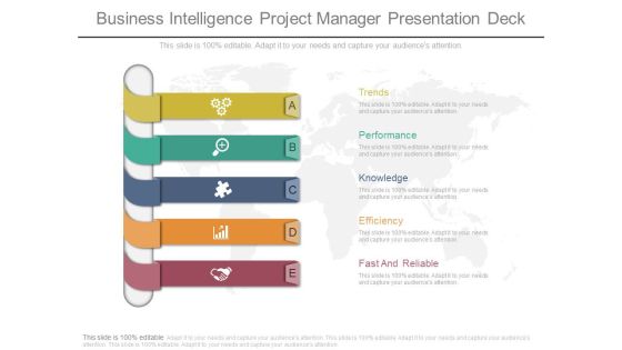 Business Intelligence Project Manager Presentation Deck Business Intelligence Project Manager Presentation Deck
