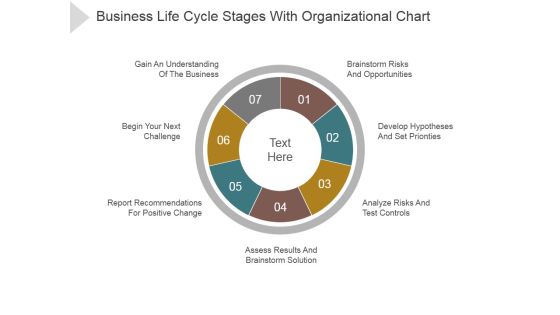 Business Life Cycle Stages With Organizational Chart Ppt PowerPoint Presentation Summary Business Life Cycle Stages With Organizational Chart Ppt PowerPoint Presentation Summary