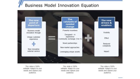 Business Model Innovation Equation Ppt PowerPoint Presentation Professional Graphic Tips